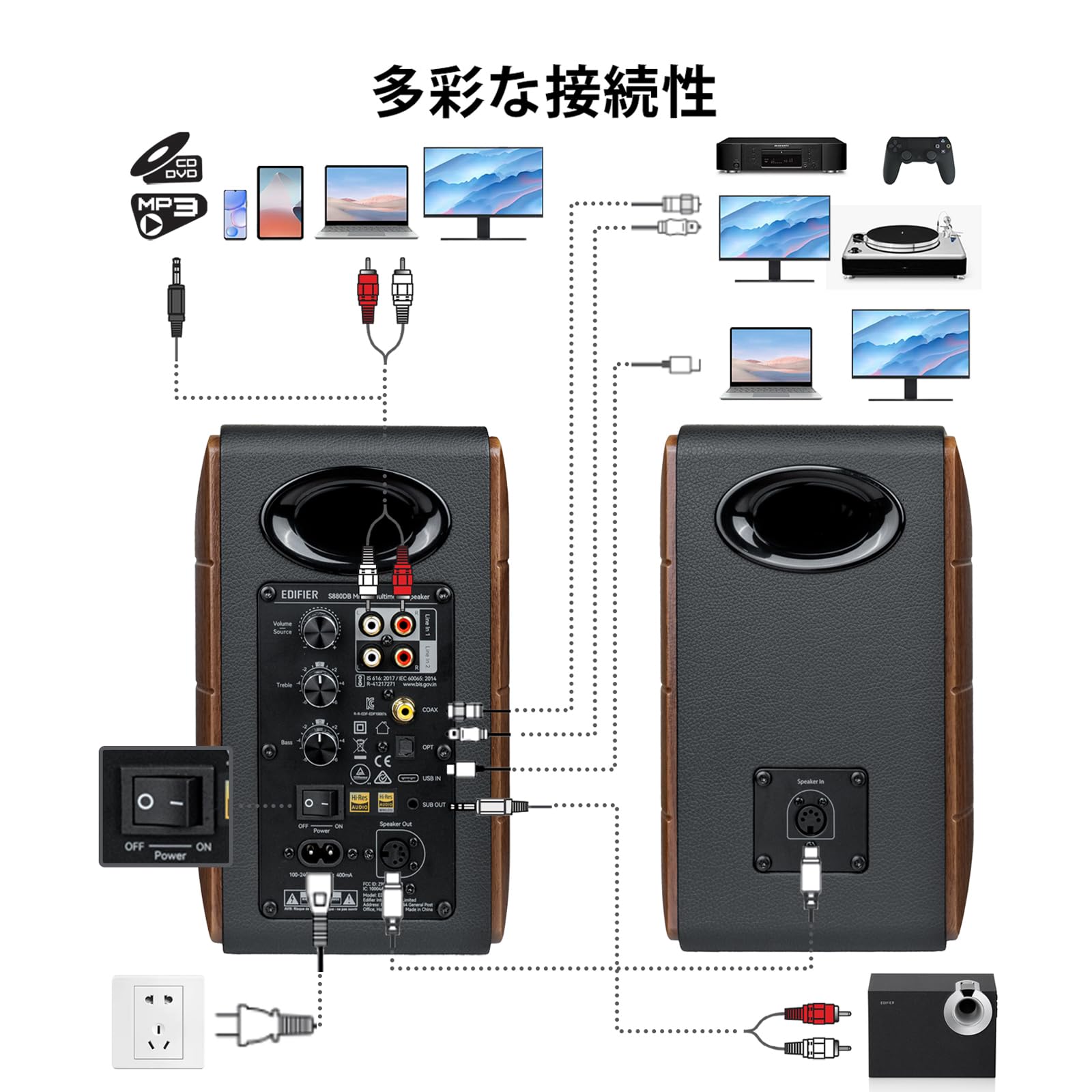 EDIFIER Monitor de Áudio Bluetooth 5.3 S880DB MKII 88W RMS