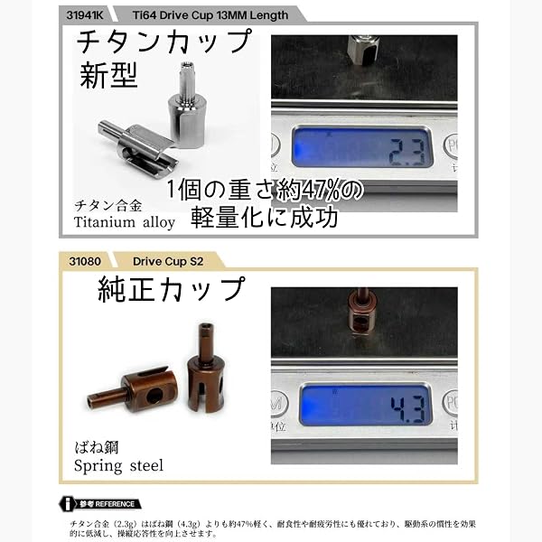 PDK-LSD チタン製新型ドライブカップ13mm-31941KN ヨコモアルミカッププロテクター(B8-500DPA/B9-500DPA)対応品 - 4