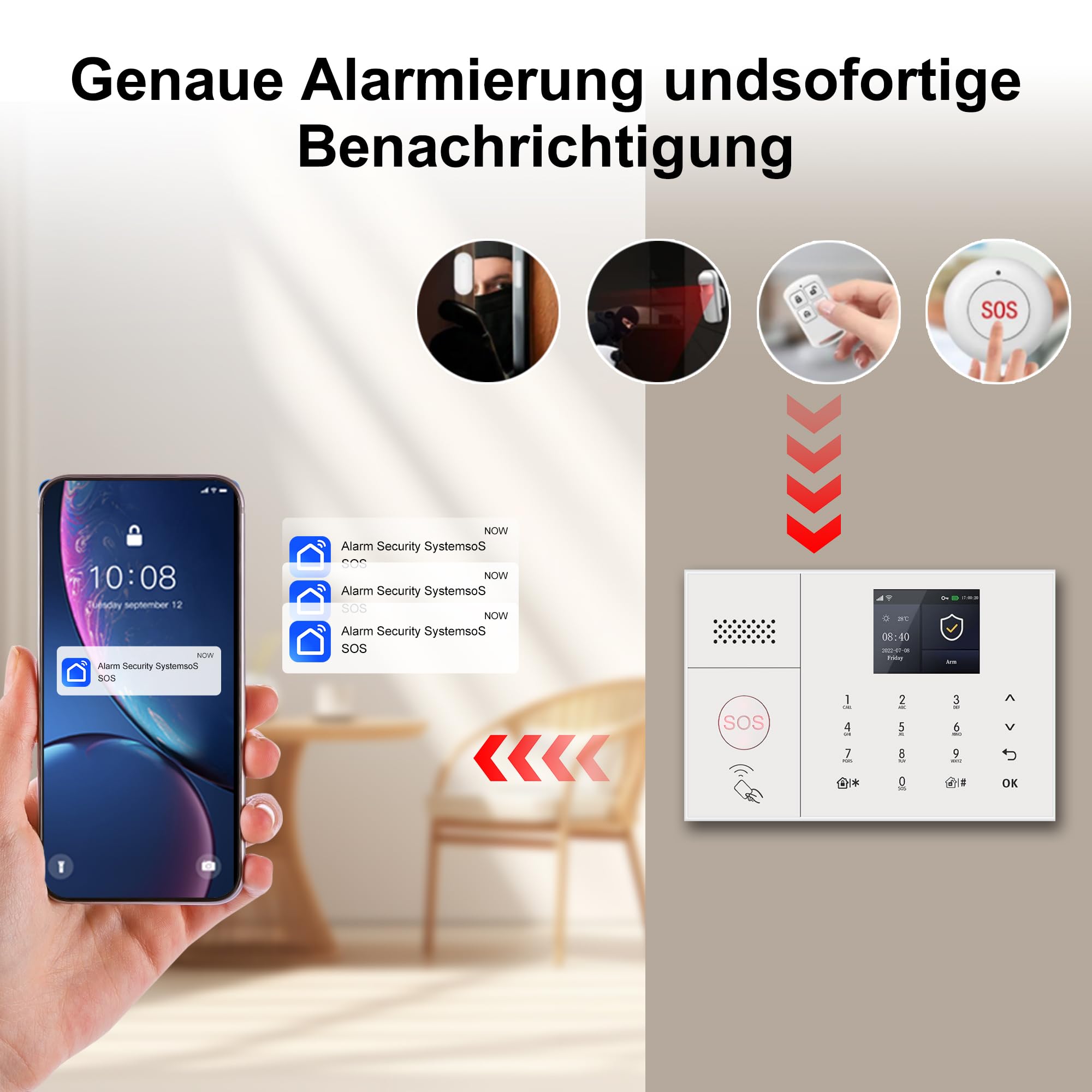 Alarmanlage Haus WLAN, Touchscreen, App-Steuerung– 13-teiliges Sicherheitssystem für Haus, Alarmsystem für zuhause mit Bewegungsmelder, Tür sensoren, Fernbedienungen, Alarmsirene