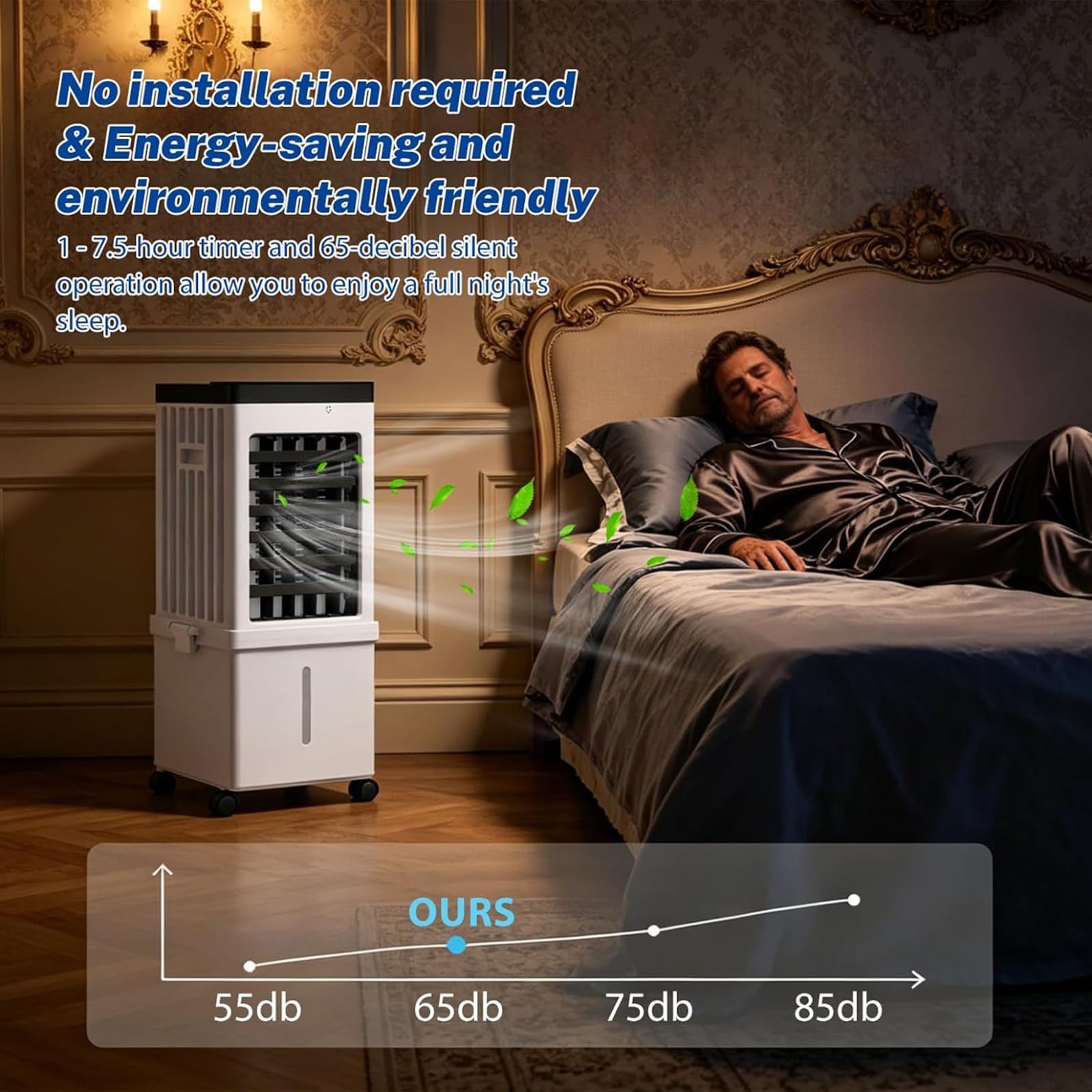 Aire Acondicionado Portátil Sin Tubo De Escape Ventilador Y Humidificador 3 En 1 Capacidad 15 L 3 Velocidades 3 Modos Temporizador 7,5 H Control Remoto Súper Ahorro de Energía A