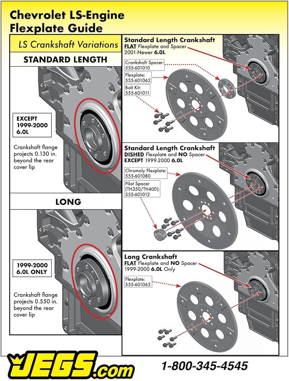 JEGS Pilot Spacer | Fits 1998-2004 LS1 Engines Using A TH350/TH400 Transmission | 1026 Steel | Made In USA