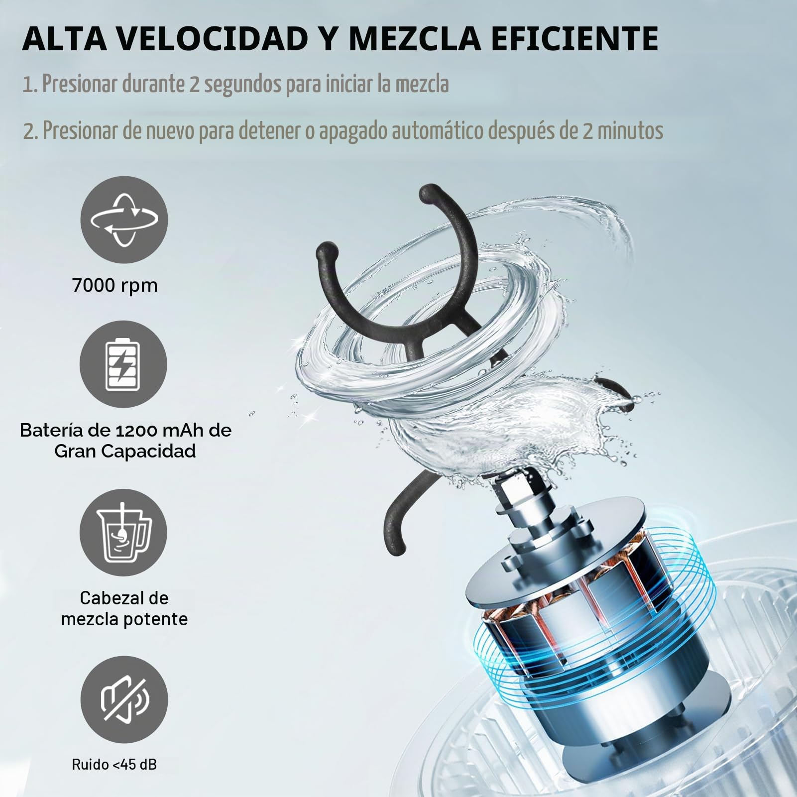 SOARFLY Mezclador de Proteinas Electrico, 650ml Shaker Proteinas Recargable con USB C, Shaker Bottle para Batidos de Proteínas Sin BPA, Negro