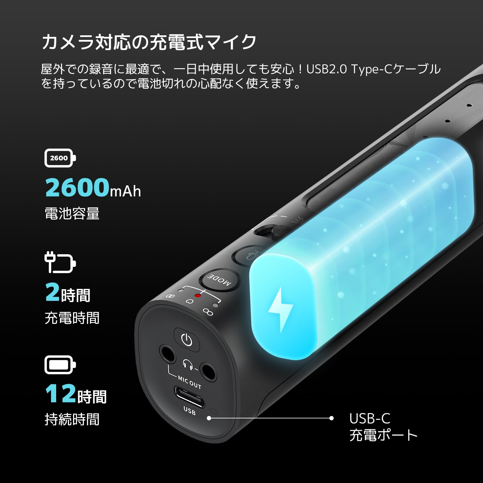 Amazon.co.jp: NearStream USB コンデンサーマイク Mic 充電式 15時間