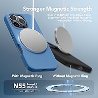 Vista 797 de GONEZ Funda de silicona para iPhone 15 Pro Max, compatible con Magsafe, protector de cámara + protector de pantalla, forro de microfibra suave Negro