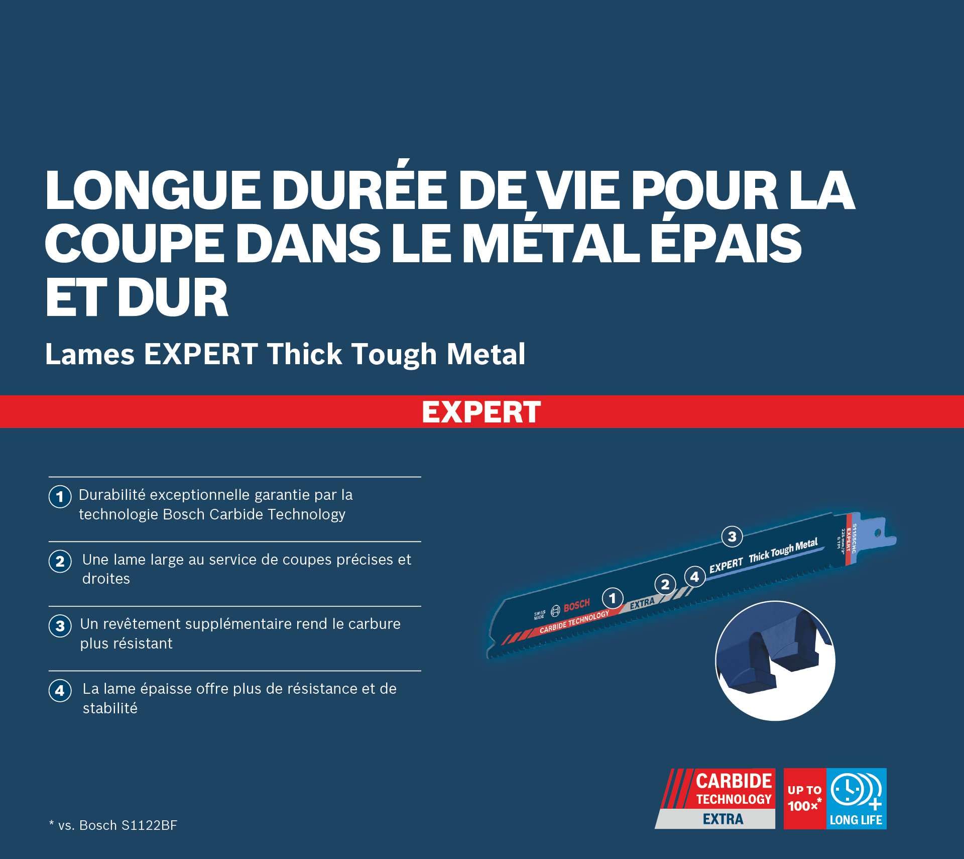 Bosch Lame EXPERT Thick Tough Metal S1155CHC