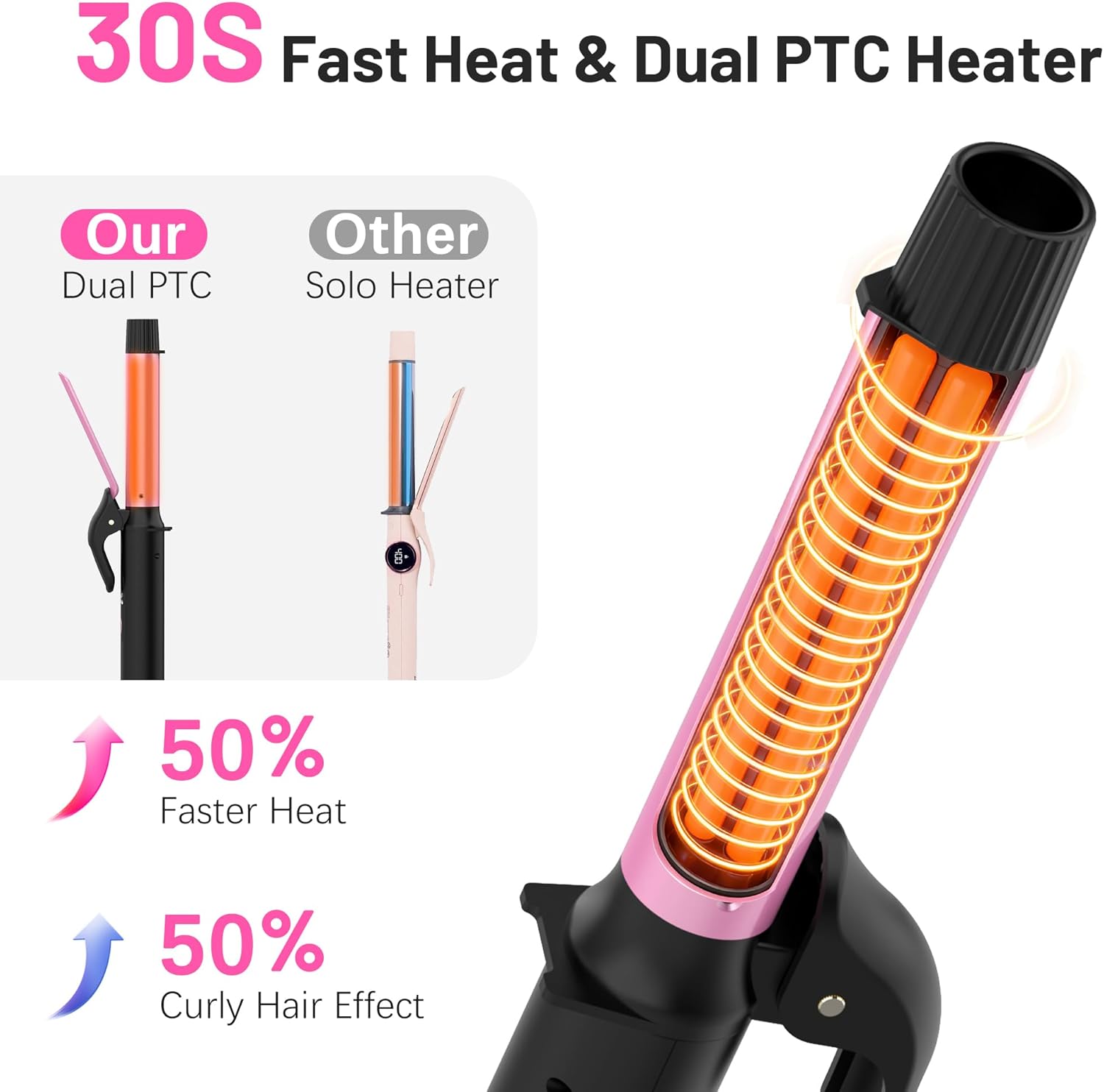 Travel Curling Iron 1 Inch,Small Curling Iron for Short Hair,Dual Voltage Curling Iron 110-240V with European Plug,Curling Iron with Clamp & Ceramic Barrel,5 Temp Digital Display,Auto Off,Temp Lock