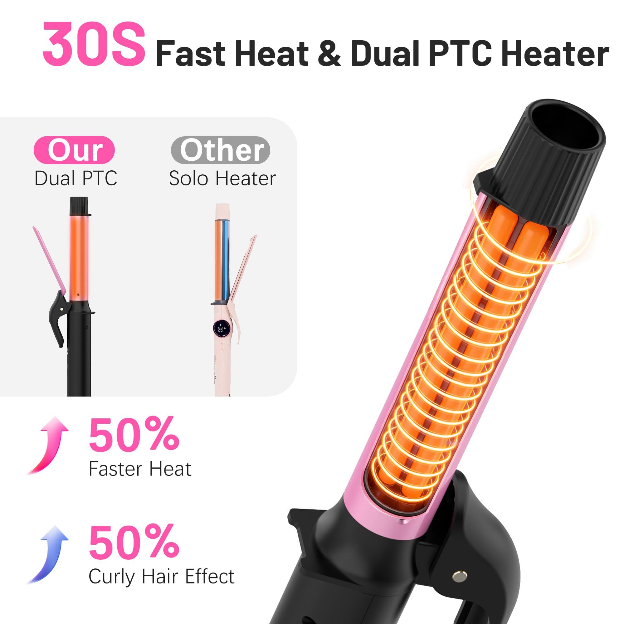 Pink Dual Voltage Curling Iron with Ceramic Barrel