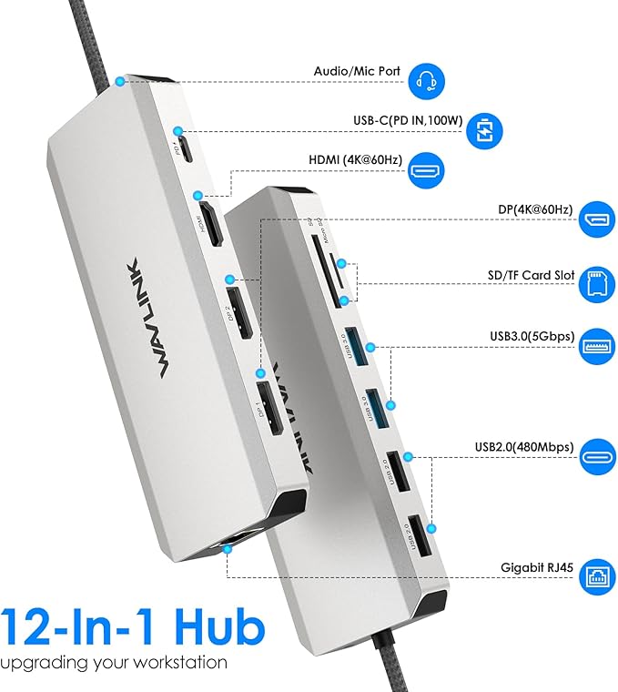 Hub USB C 12 en 1 WAVLINK, Triple Pantalla, 85W PD, Ethernet miniatura 2