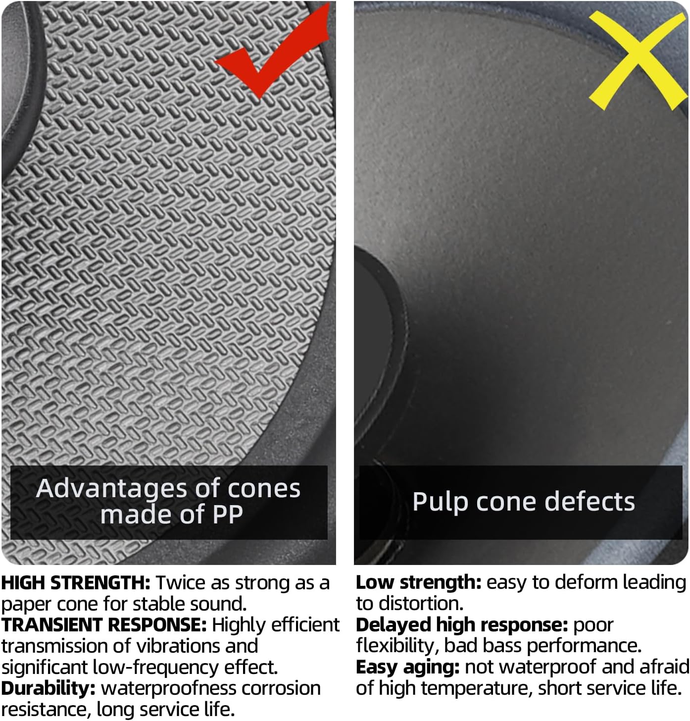 6.5-Inch Car Coaxial Speaker 2-Way Full Frequency High Fidelity Audio 300W Peak Power Professional High-End Stereo Surround Sound Easy Installation for Cars, Trucks, SUVs (Pair, Black)