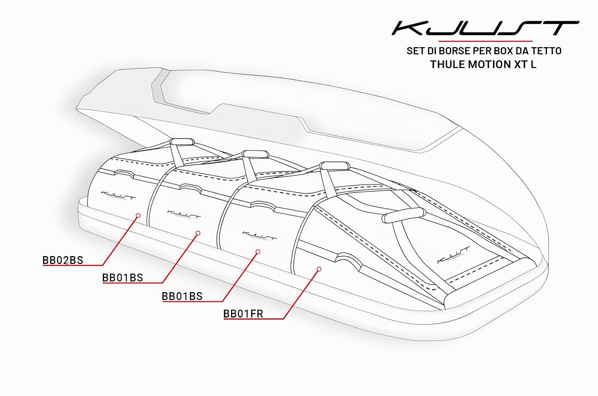 KJUST Box da tetto Borse Set 4pz Compatibili Con THULE MOTION XT L