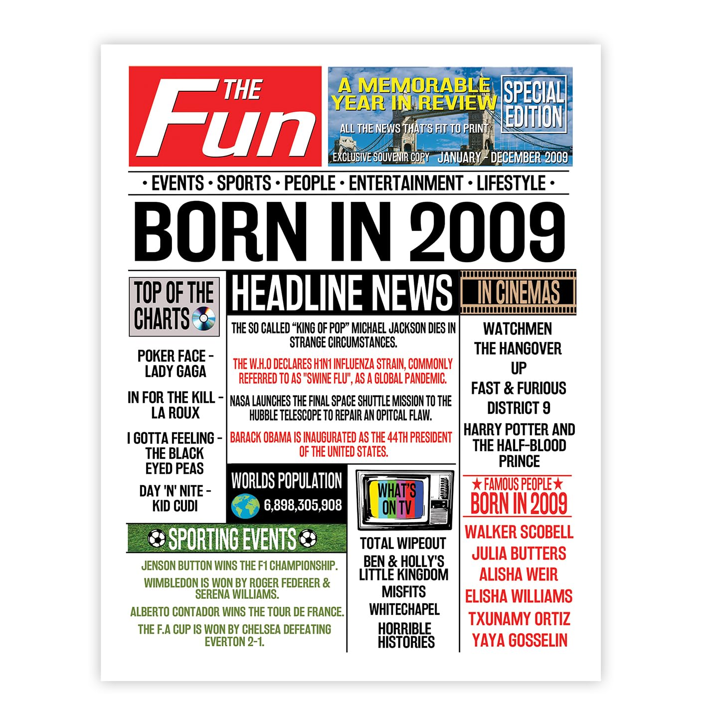 Stuff4 17th Birthday Poster Unframed, Born In 2009 Newspaper