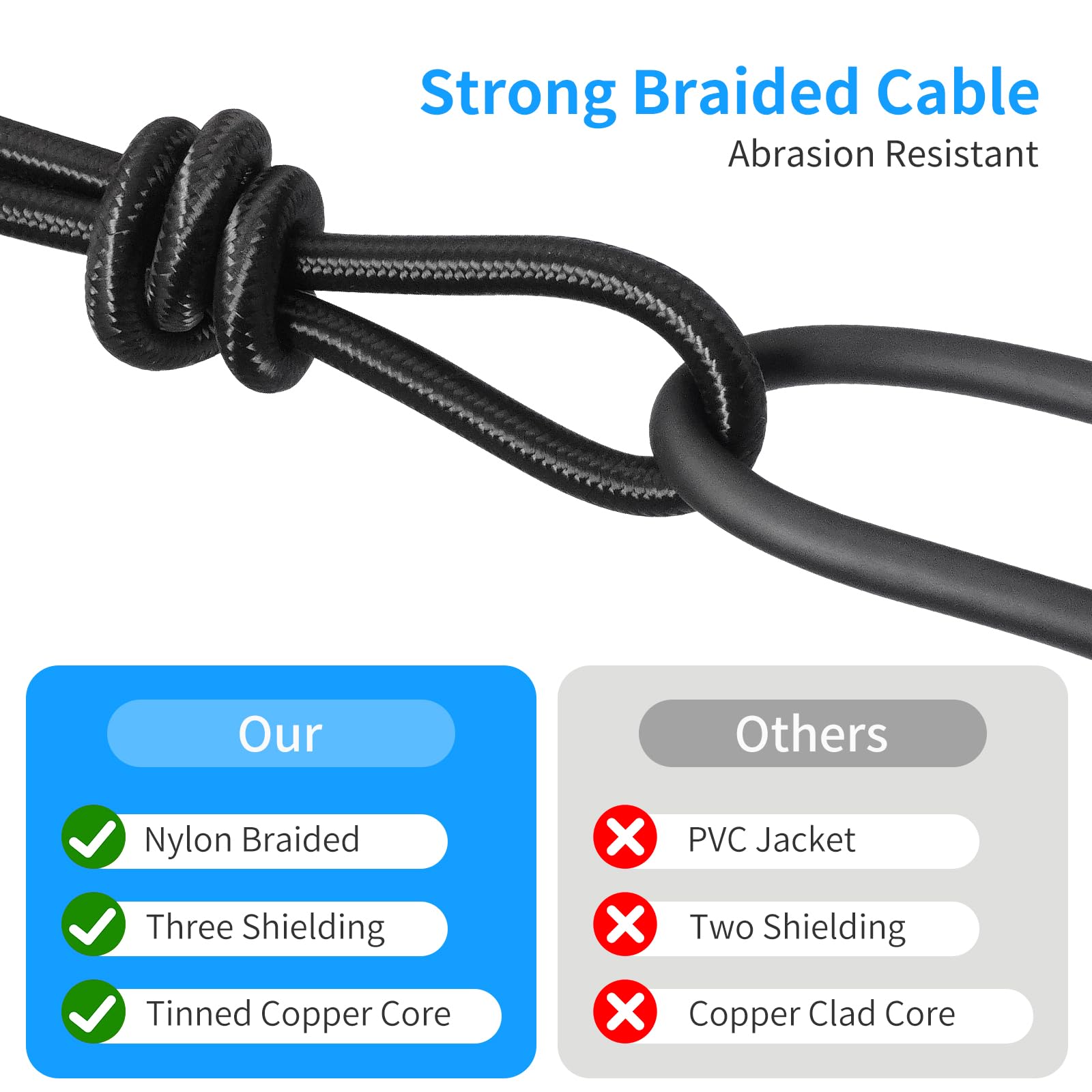 XLR Cable de micrófono trenzado de nailon Premium simétrico XLR, 3 pines DMX Microphone Connection Cable macho a hembra DMX Cable de micrófono con preamplificadores/sistemas de altavoces (1 m, 6