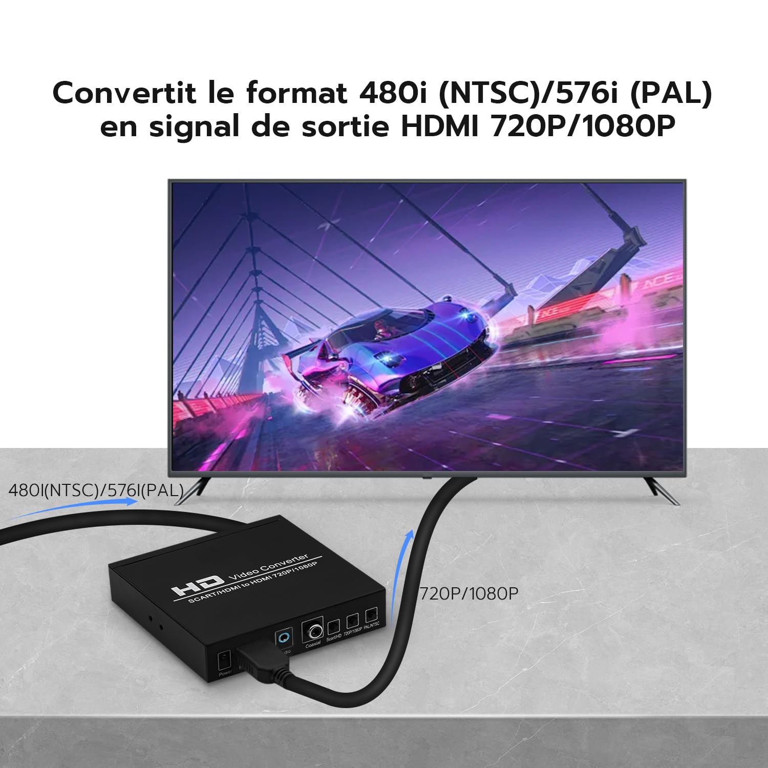 Mcbazel Convertisseur SCART+HDMI vers HDMI 720P/1080P 480I(NTSC)/576I(PAL) pour DVD, décodeur, Lecteur HD, GameConsole