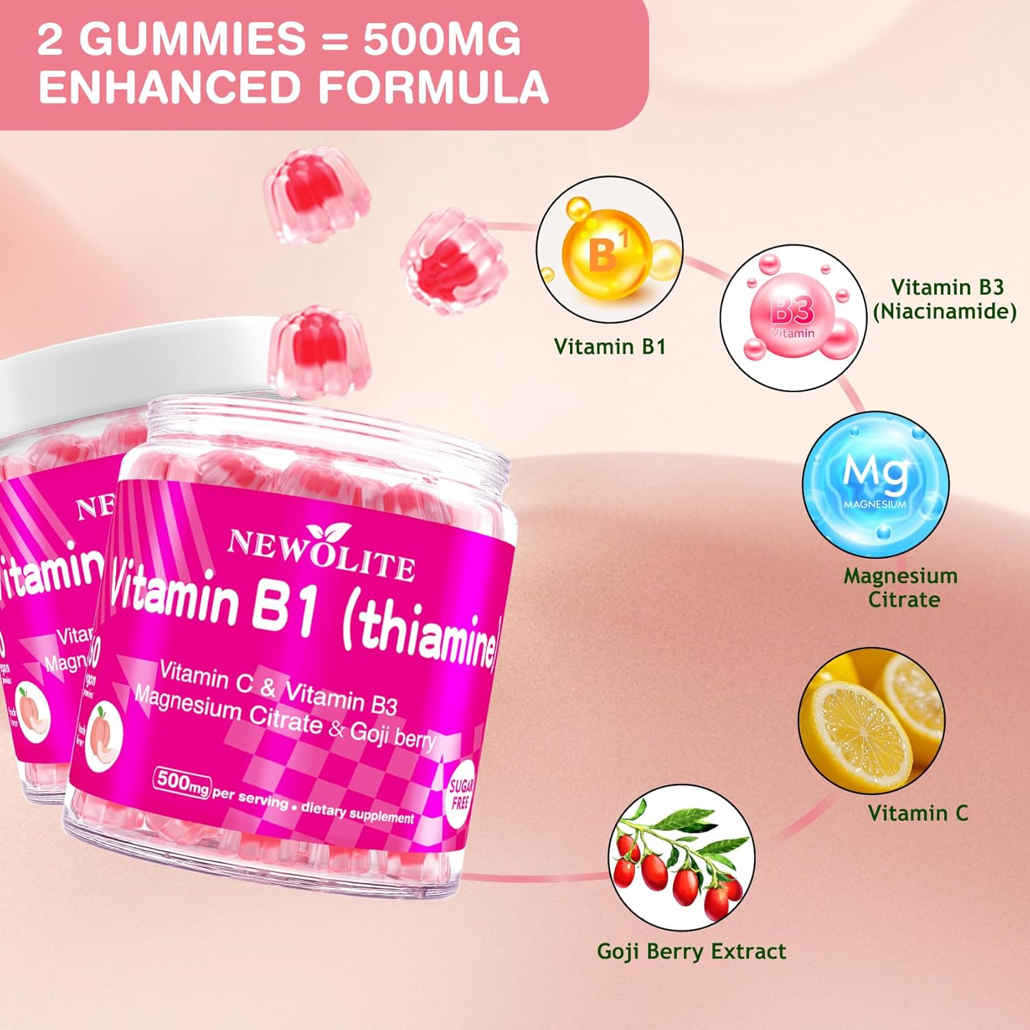 Vitamin B1 Gummies Chewable Thiamine 500mg & Vitamin B3 & Vitamin C,Sugar Free - Non GMO,Vegan,Natural Peach Flavor - Thiamine B1 Supplement for Adults & Kids