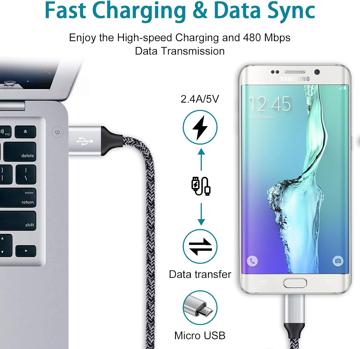 Fast Charger Android Wall Charger Cube QC 3.0 Block Plug with Micro USB Cable Phone Charging Cord 3FT for Motorola Moto E 2020,E7 Plus,E6s E6 Play E5,Samsung Galaxy J8 J7V J3V J5,J7 J3 Prime S7 S6 S5