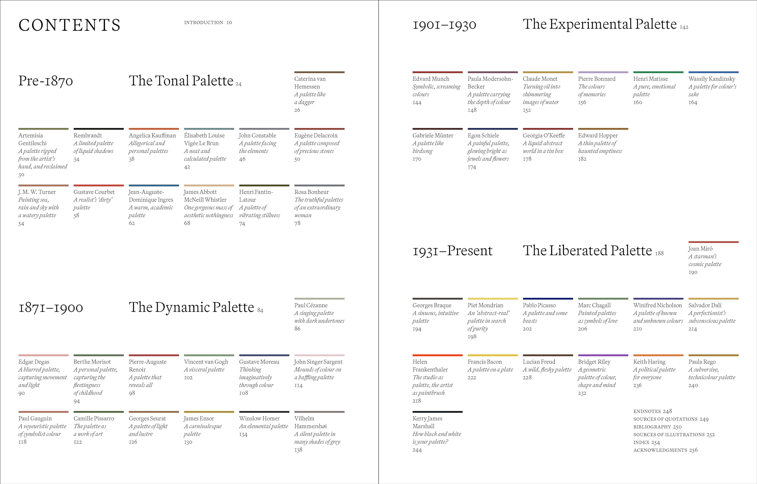 The Artist's Palette: The palettes behind the paintings of 50 great artists (Thames and Hudson Ltd)