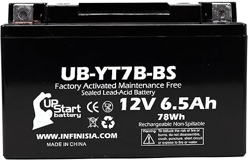 Miniatura 6 de Reemplazo para 2012 Ducati 1199 Panigale 1199CC activado de fábrica, sin mantenimiento, batería de motocicleta - 12V, 6Ah, UB-YT7B-BS