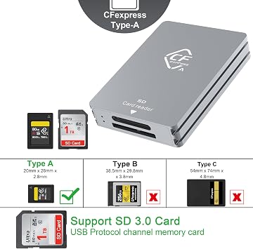 CFexpress Type A & SD Two-Slot Card Reader, CFexpress Reader Type A Adapter Memory Card Reader with 10Gbps USB 3.2 Gen 2, USB C to USB C/USB A Cable for Windows/Mac OS/Linux/Android