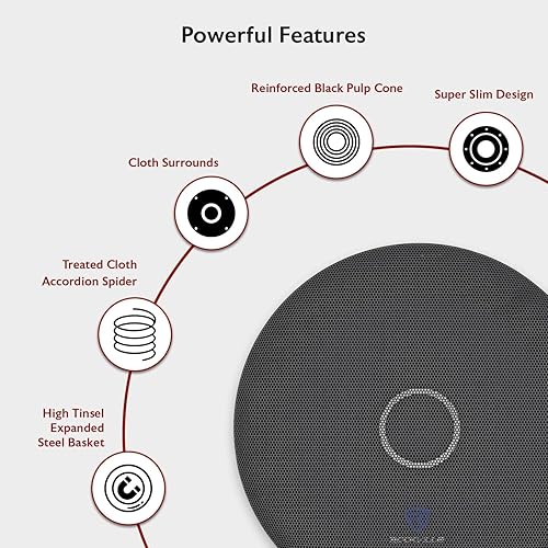 Miniatura 3 de Rockville RXM108 10" 600 vatios 8 ohmios SPL altavoz de bajo medio de rango medio para automóvil con bala