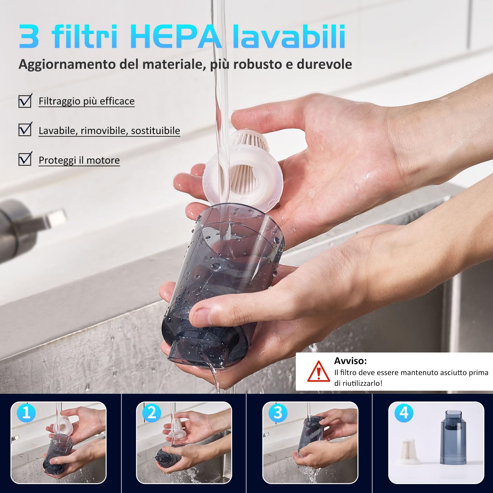 Aspirapolvere Senza Fili Aspirabriciole Portatile: 16000Pa Aspiratore per Auto Potente - Batteria da 6000mAh Mini Aspirapolvere con 3 Filtri HEPA - USB Ricaricabile Aspiratore per Auto Peli Casa Letto