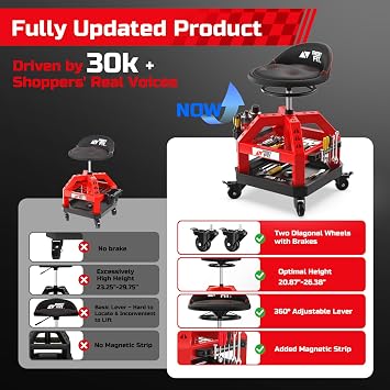 Shop Stool with Backrest for Garage – DO02 Heavy Duty Rolling Pneumatic Creeper for Padded Adjustable Mechanic Stool with Two Additional Tool Storage(Red