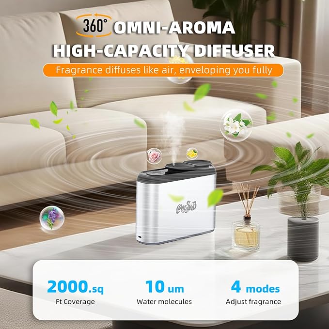 Difusor de Aromas Inteligente CoolSub, Sin Agua, Doble Boquilla, Plata miniatura 6