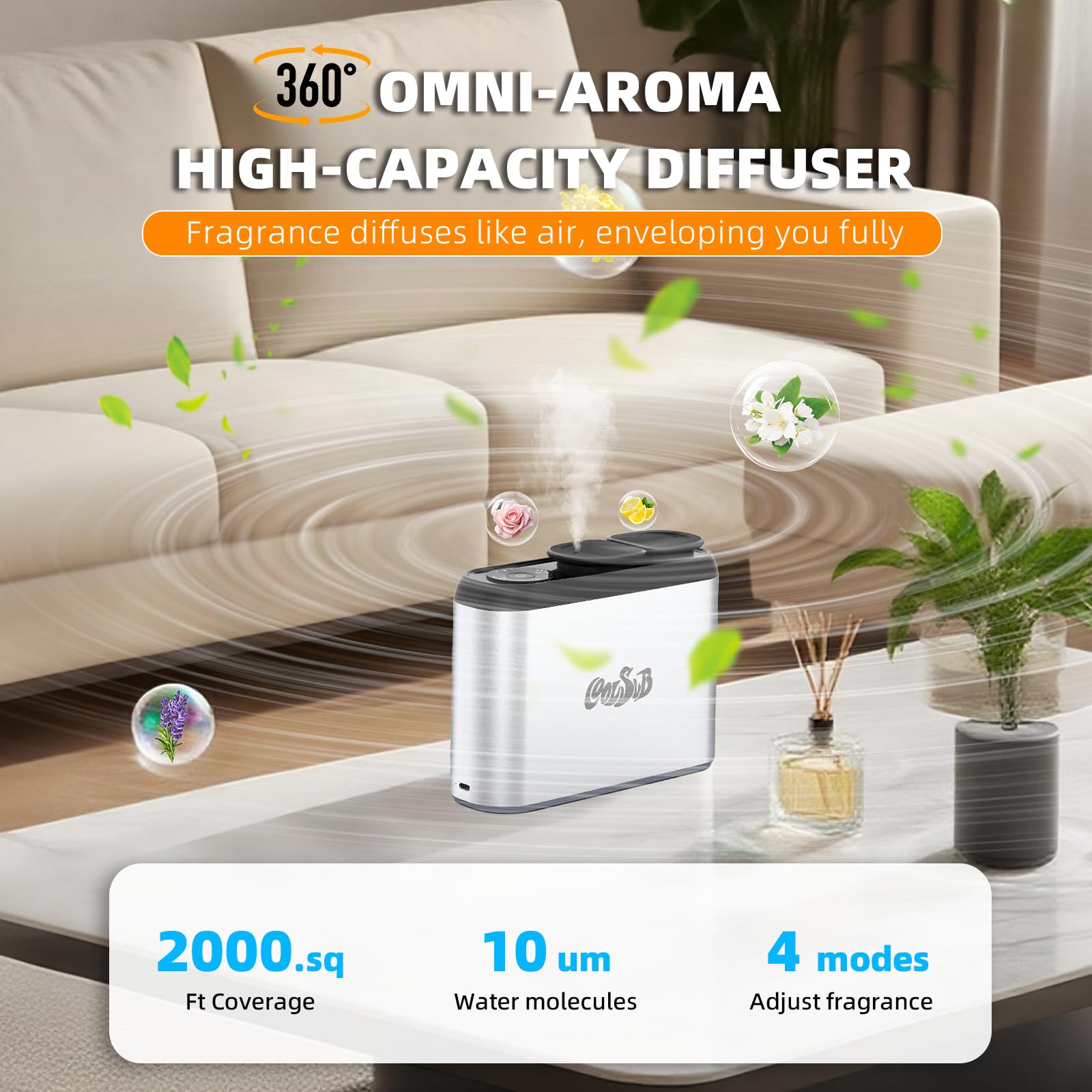 Diffusore di aromi intelligente, diffusore di oli essenziali a doppio ugello, senz'acqua, con nebbia fredda, diffusore di oli essenziali per aromaterapia, funzionamento a batteria, per auto