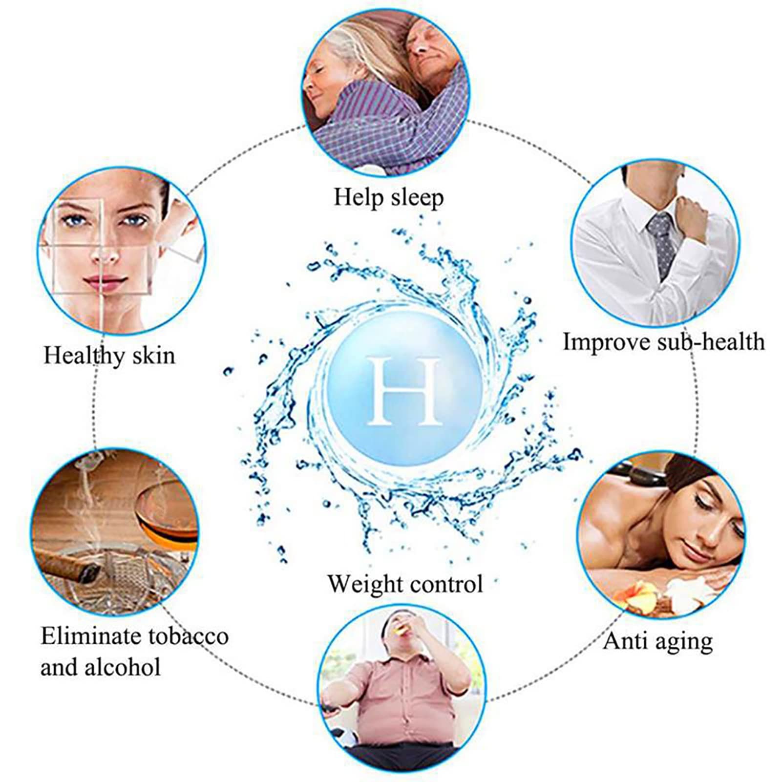 Generador Agua hidrógeno portátil, ionizador, máquina Agua Rica en hidrógeno, Recargable por USB, Modo Dual, 1 Minuto y 3 Minutos, Botella Vidrio Alta concentración Agua hidrógeno, 480 ml