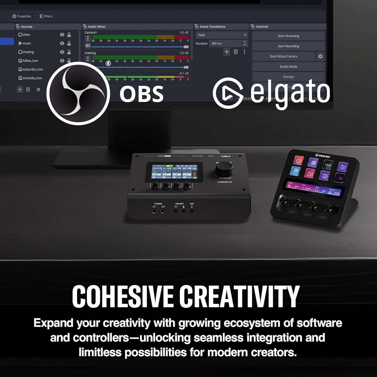 Yamaha URX44 6-In / 4-Out Dual USB-C Audio Interface With Touchscreen, Includes Cubase Al, WaveLab Cast, Basic FX Suite, and Steinberg Plus Software Bundle, White URX44 W