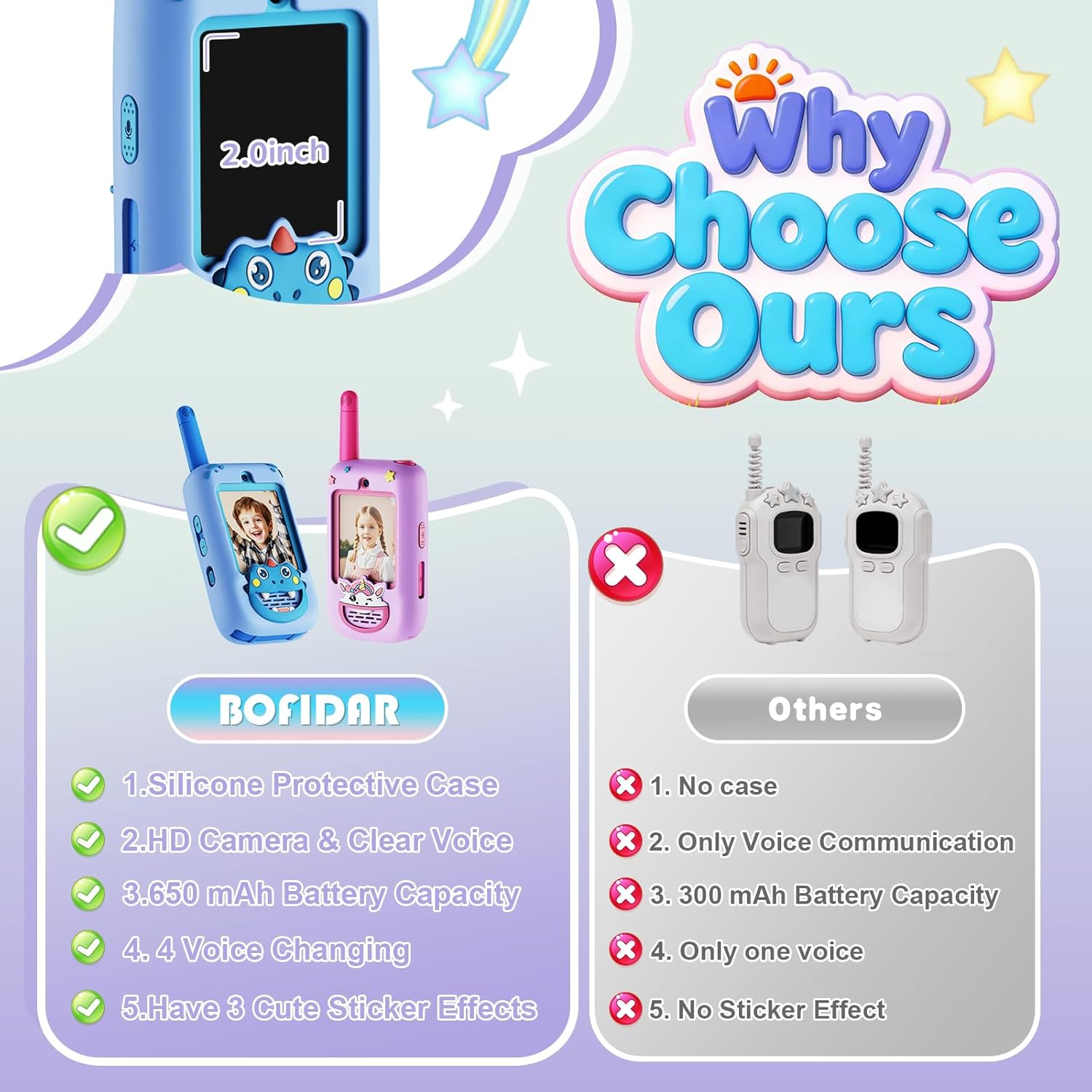 Video Walkie Talkies for Kids, 2 Pack with HD Camera, Long Range Two Way Radio with 4 Voice Effects, Christmas Birthday Gifts for Boys and Girls 3 4 5 6 7 8 9 Year Olds