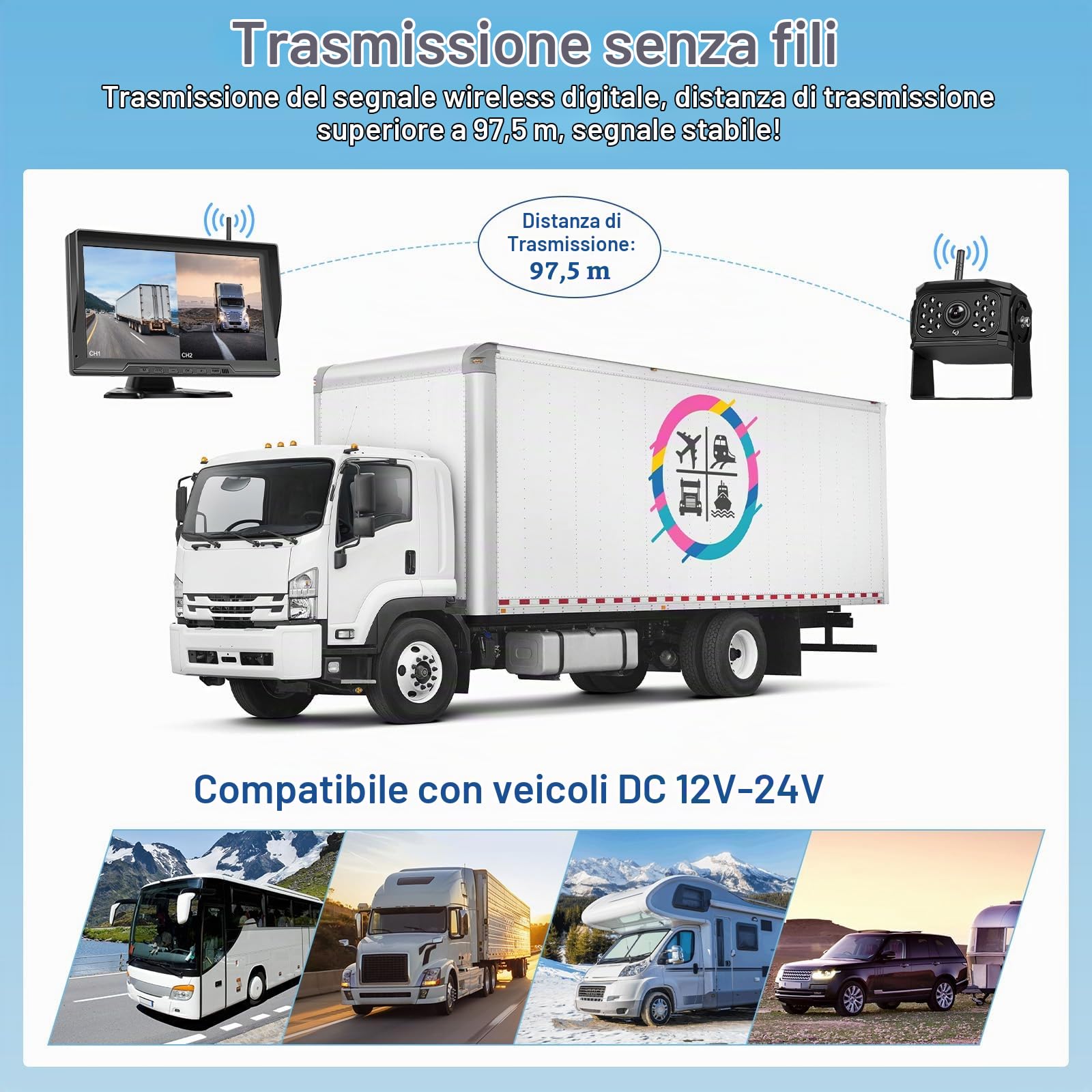 Hikity Kit Telecamera Retromarcia Wireless 10" Schermo IPS 2 Cam IP68 | Segnale Digitale Stabile, Visione Notturna, 12-24V, per Camper, Camion