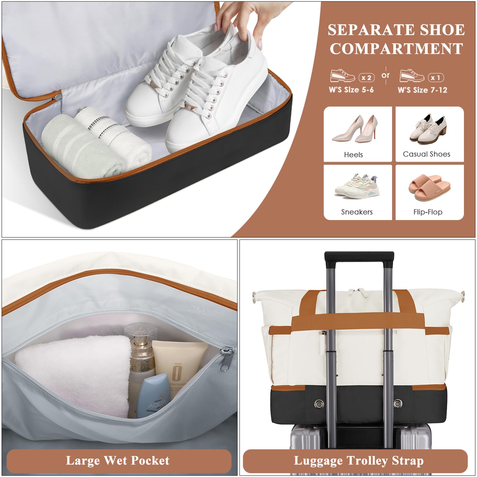 Gym Bag for Women, Personal Item Travel Bag with Shoes Compartment for Trip view 4