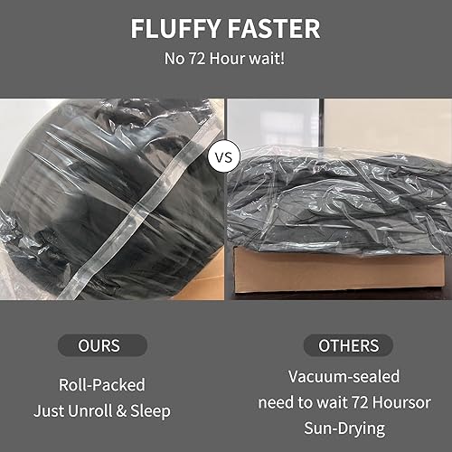 Miniatura 9 de Colchón tipo futón, colchón japonés, cama plegable de tatami, almohadilla de dormir enrollable para adultos, habitación de invitados (negro,