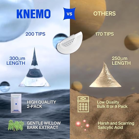 KNEMO RIGHT AWAY Microtip Hydrocolloid Acne Pimple Patch for Early Stage Zits and Hidden Blemish (8 Patches) Microdart Patch