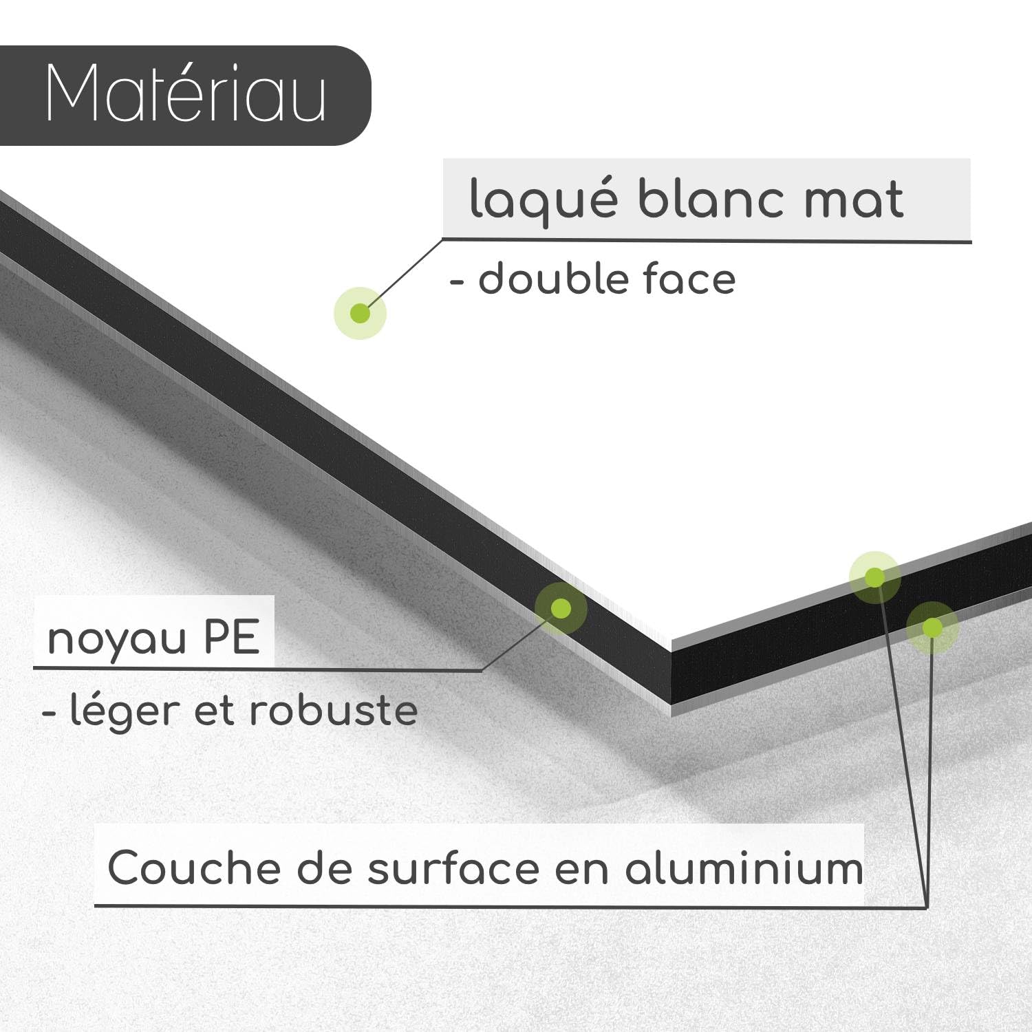 Plaque Aluminium Composite Noir 20x90 Cm - Panneau Sandwich 3mm Dibond Pour Bricolage Et Signalétique