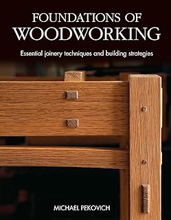Foundations of Woodworking: Essential Joinery Techniques and Building Strategies