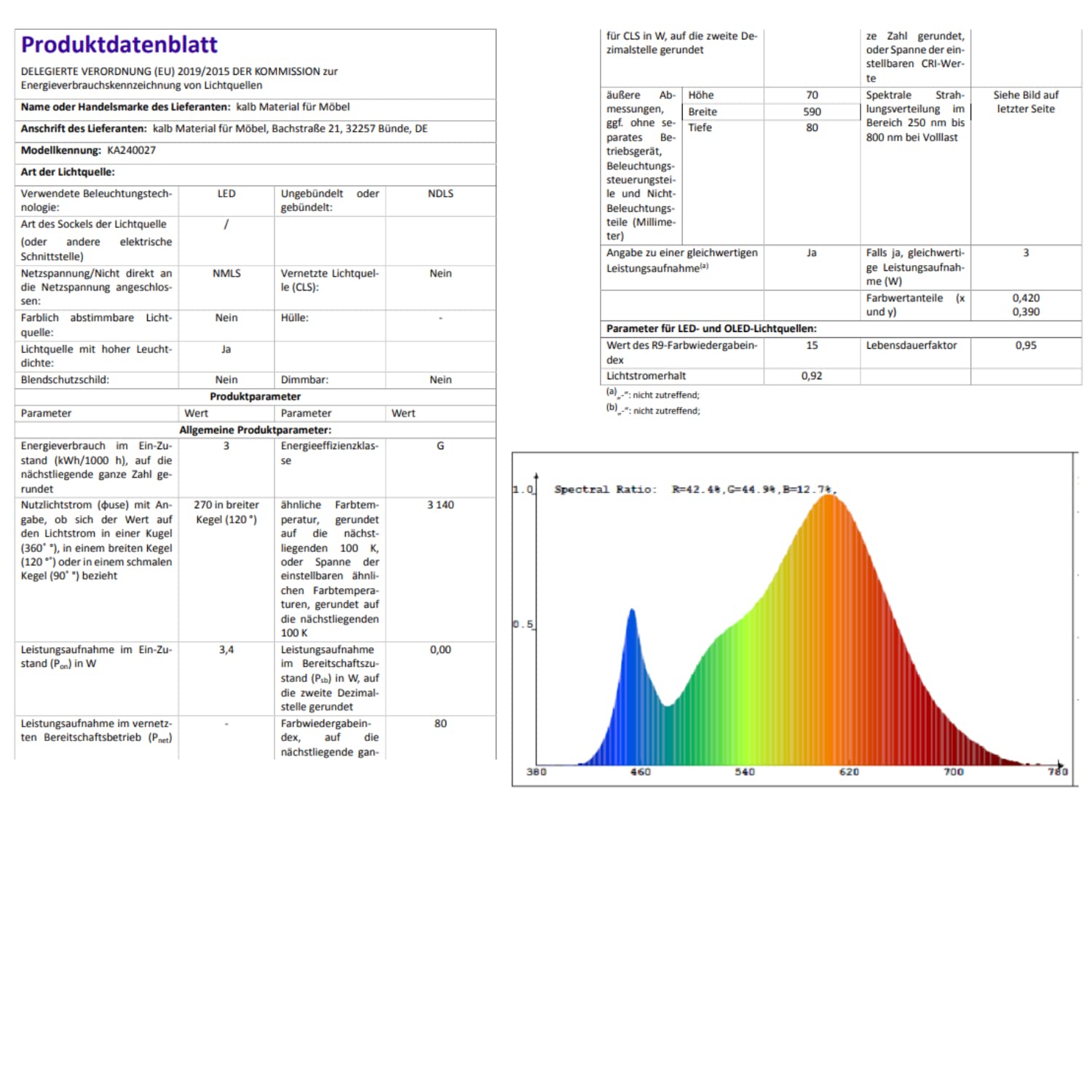 kalb | LED Bettleuchte, weiss, warmweiss, Auswahl:1er SET