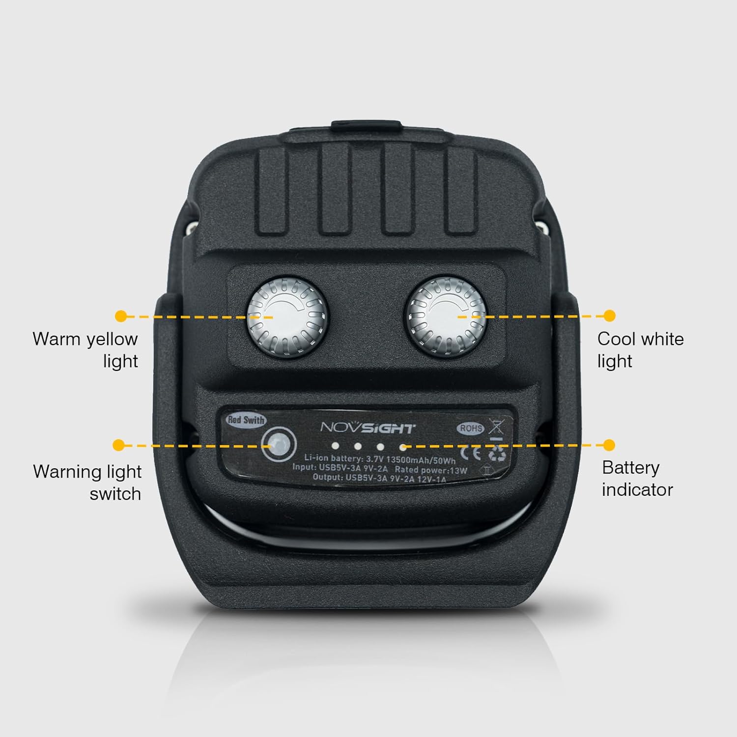 NOVSIGHT LED Rechargeable Work Lights, 1500LM Portable Light with Magnetic Base and Hanging Hook,180° Rotating 6 Modes Flashlight, Job Site Lighting for Car Repair, Emergency, Camping