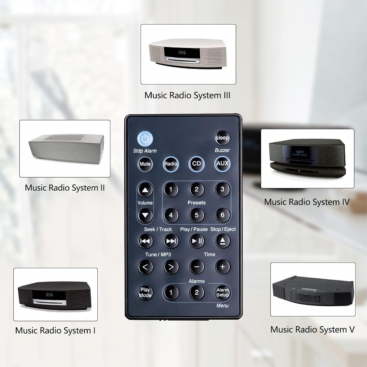 Replacement Bose Remote Control for Bose Soundbar SoundTouch Wave Music Radio System (Generation I II III IV) image 2