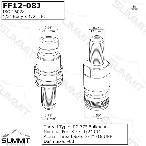 Summit Hydraulics Flat Face Hydraulic Quick Connect Coupler, #8 JIC Bulkhead Skid Steer Mount