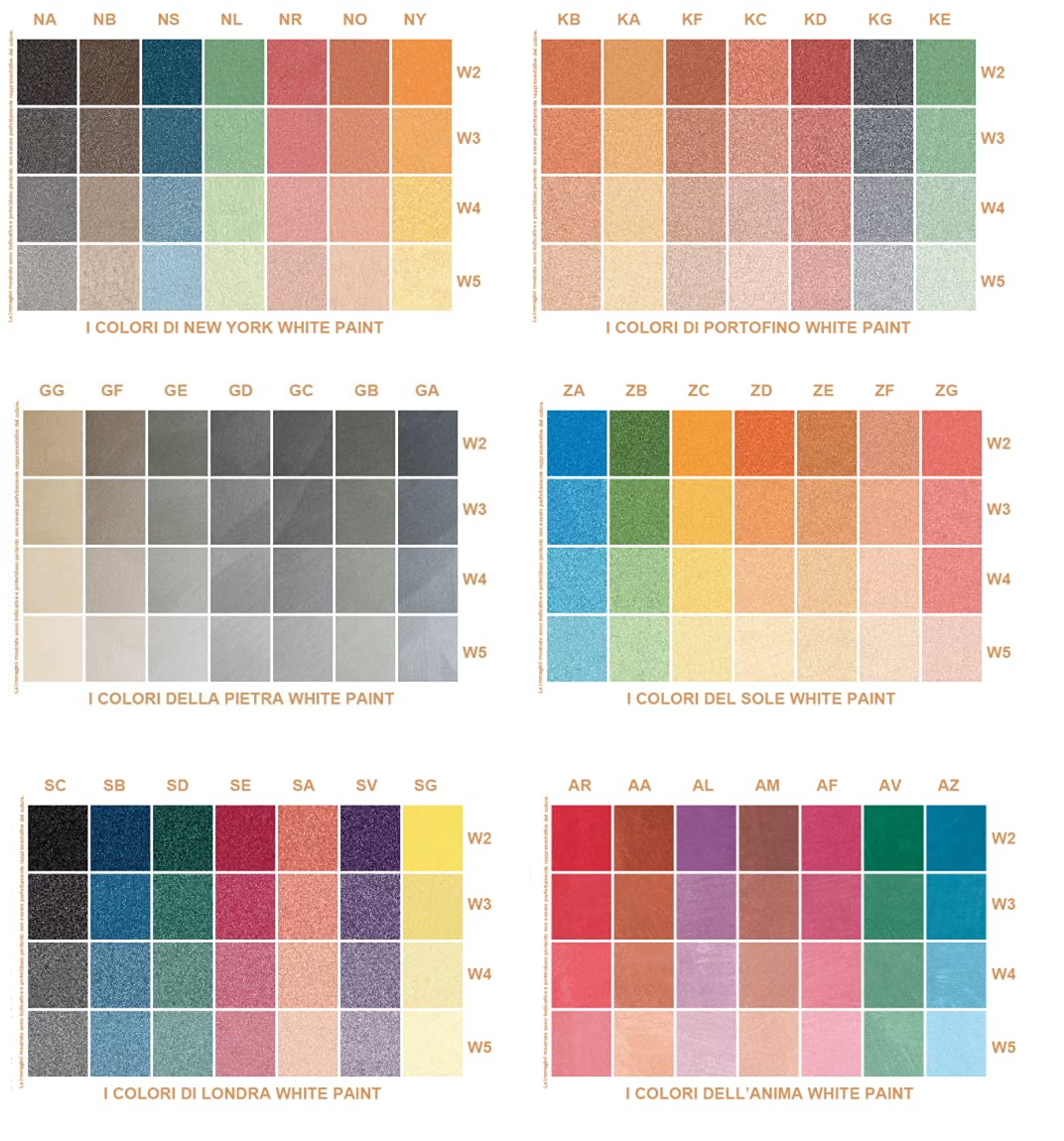 Pittura Effetto Sabbia Bianca White Paint 2,5 litri