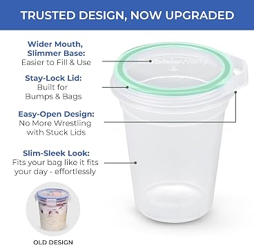 BubbleWally JoyPlus Plastic Overnight Oats Containers with Lids Green 16oz