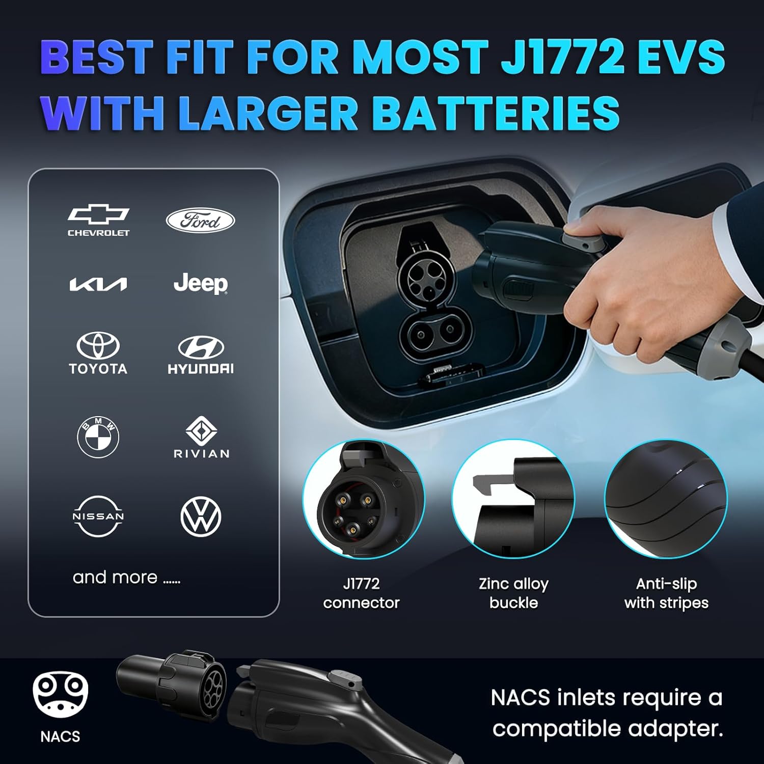 Level 2 EV Charger 40 Amp NEMA 14-50 Plug - J1772 Smart Electric Vehicle Charging Station, NEMA Type 4 Waterproof, 25ft Cable, WiFi App Control, Outdoor Wall Mount EVSE, ETL Certified - Image 7