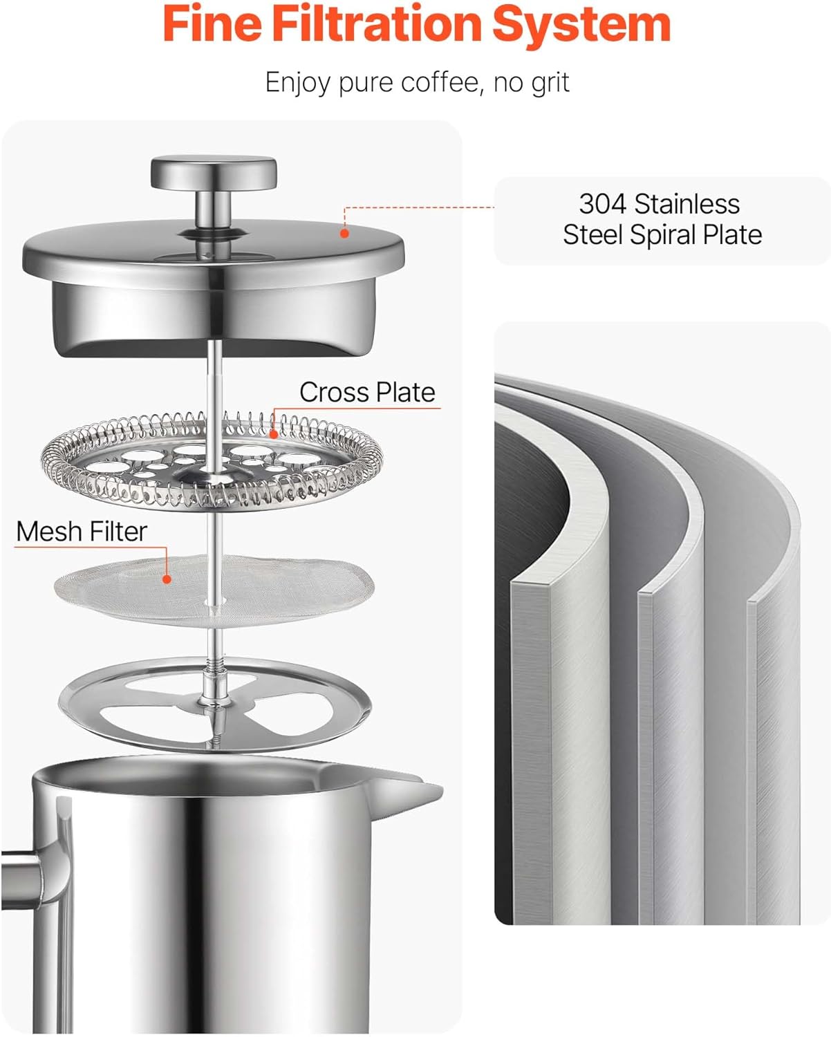 VEVOR French Press Coffee Maker, 34 Ounce 1 Liter Stainless Steel Coffee Press Tea Maker with Filter, Large Double Wall Insulated French Presses Cold Brew for Camping Travel Home Kitchen, Silver