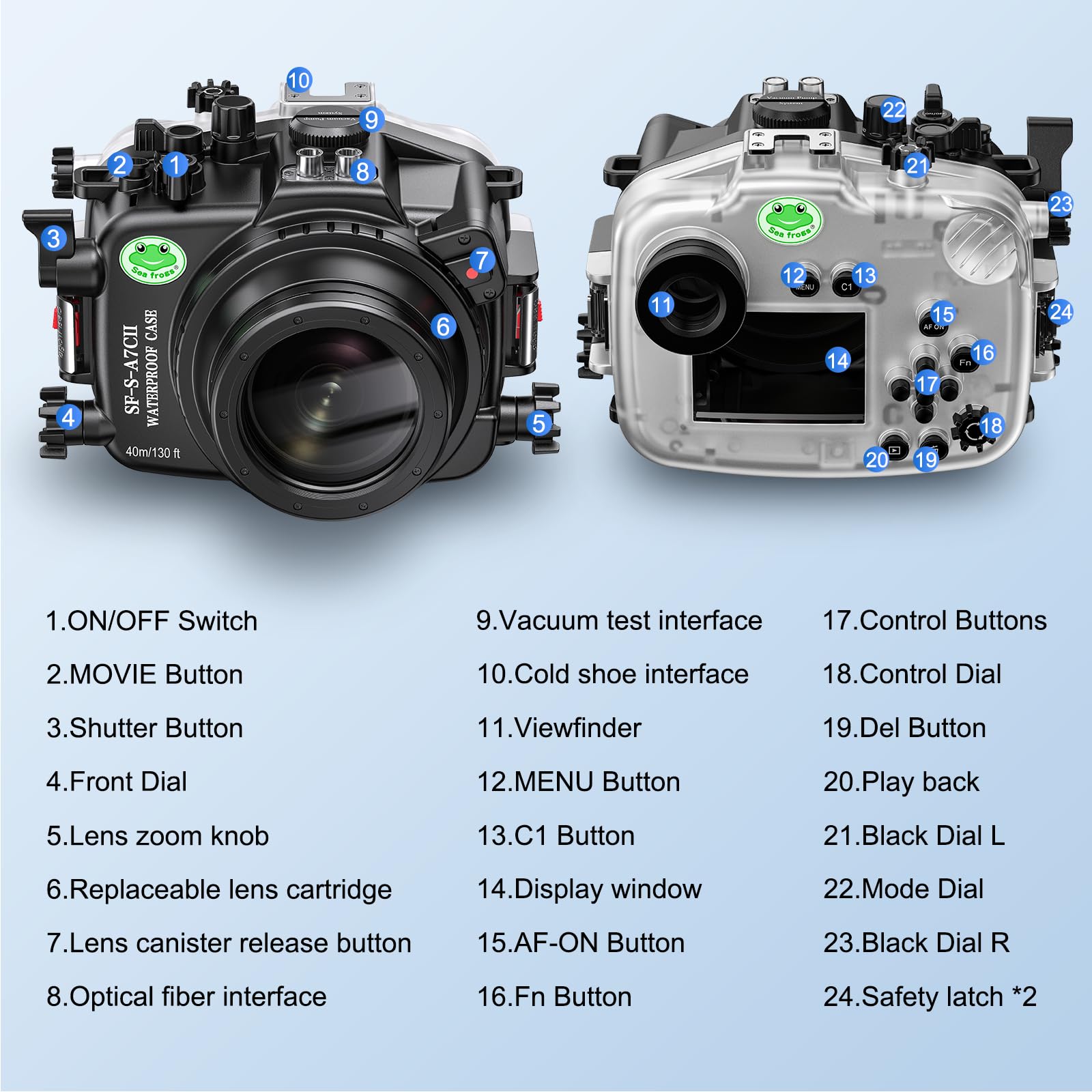 Amazon.co.jp: Sony A7C II/A7CRカメラ用水中防水ケース、IPX8 132