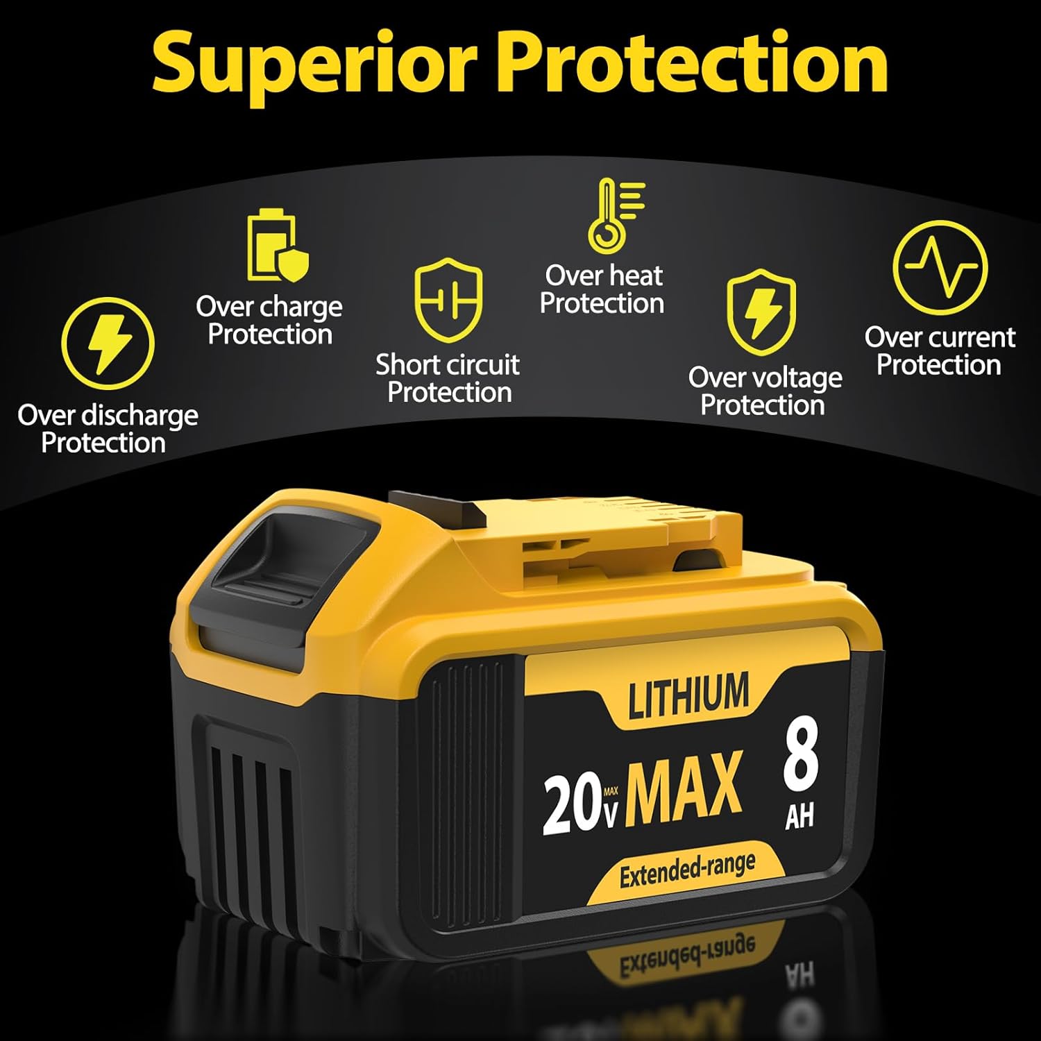 2-Packs 8000mAh Replace for Dewalt 20V Max Battery Compatible with DCB206 DCB201 DCB203 DCB207 DCB205 DCB204 Compatible with Dewalt 20V Cordless Power Tools and Chargers - Image 5