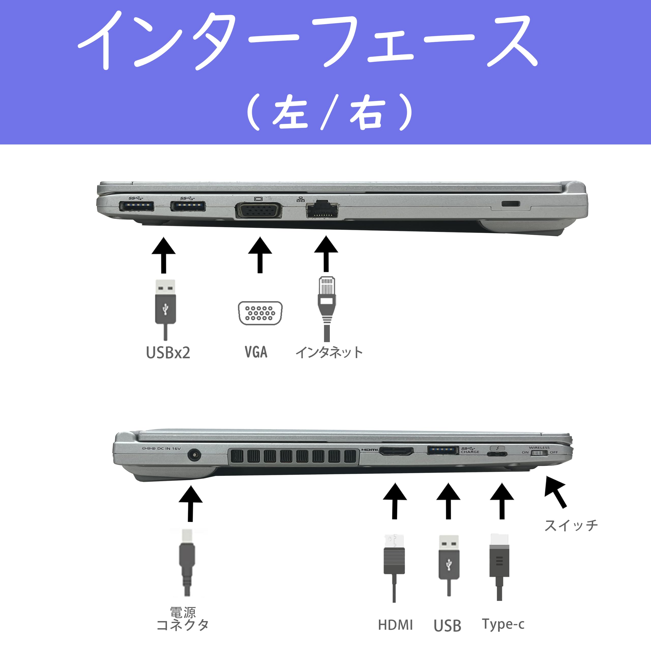 Amazon.co.jp: 【整備済み品】 パナソニック Note Book Let's note CF