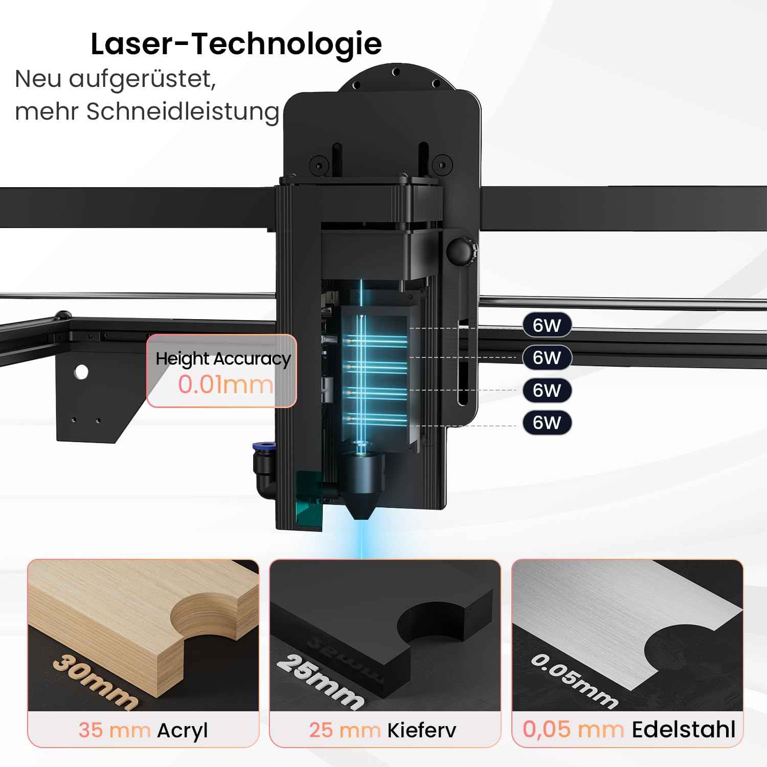 Longer Macchina per incisione laser da 20 W per metallo/legno/vetro – 40 x 36,5 cm – app offline e touchscreen da 3,5" – Certificazione CE – Cuscinetto DE + occhiali di protezione gratuiti