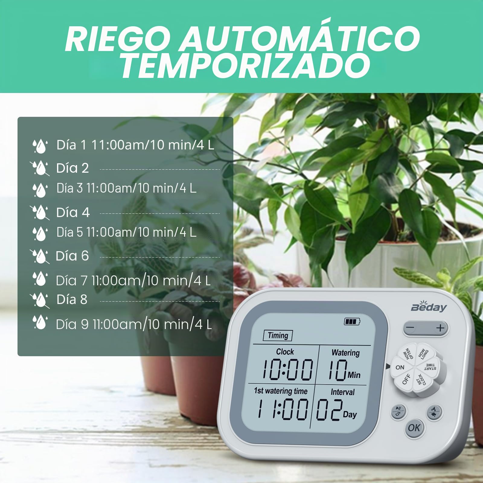Sistema de riego automático de plantas para interiores para 15 plantas en maceta, kit de riego por goteo automático, temporizador de agua programable con detección inteligente de humedad
