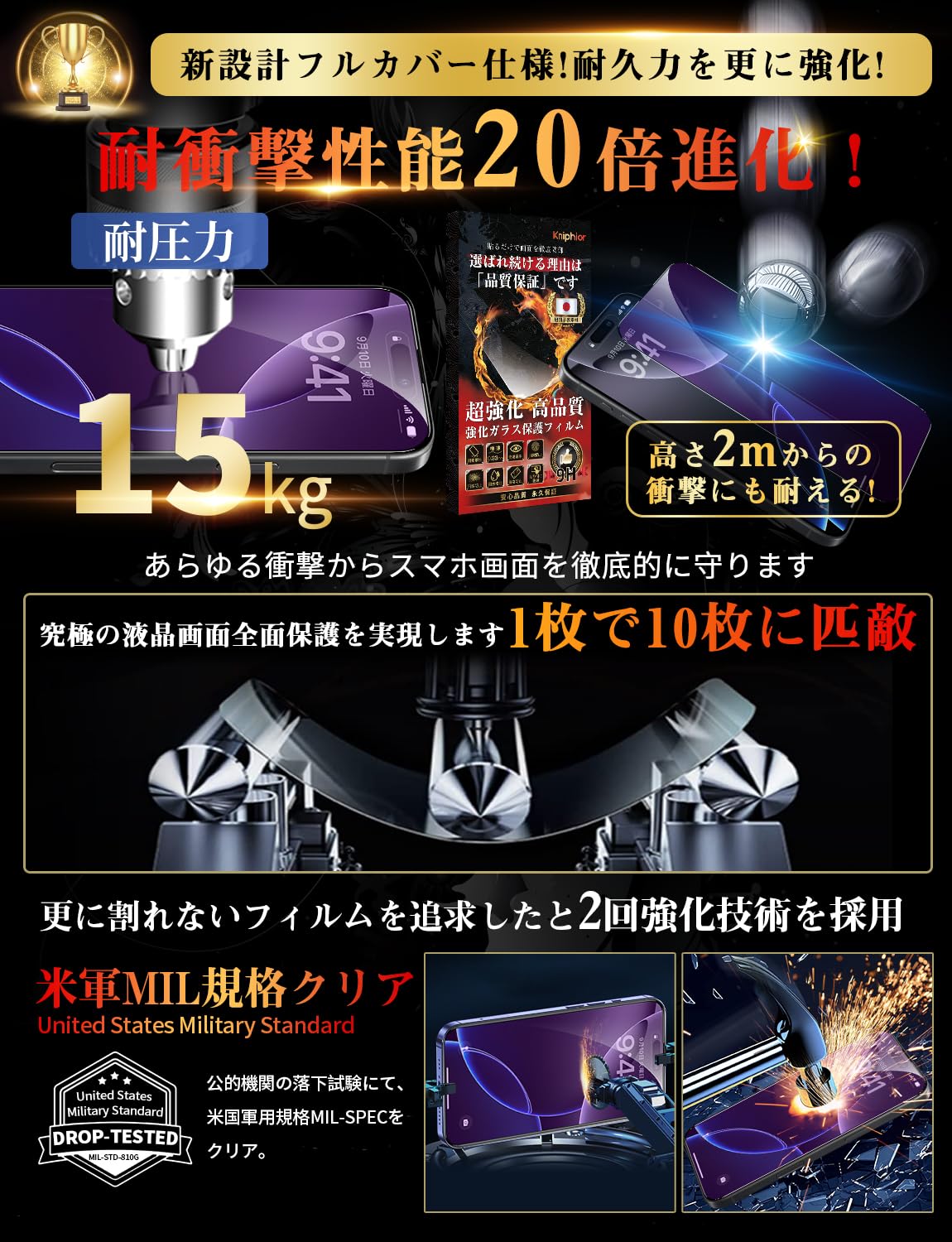 Amazon | Kniphior ガラスフィルム2025-143 | スクリーン